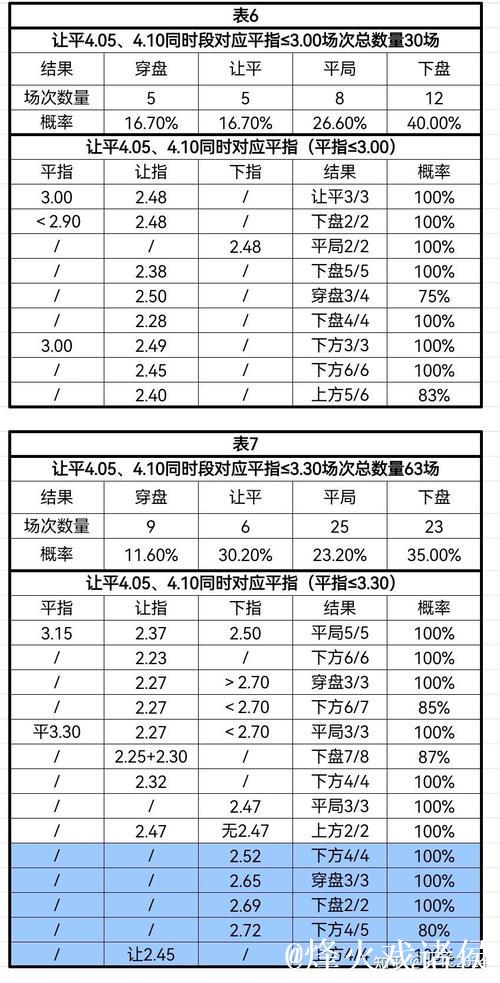 胜负彩26009期欧亚赔率对照:国米盘口存差异 胜负彩26009期欧亚赔率对照:国米盘口存差异