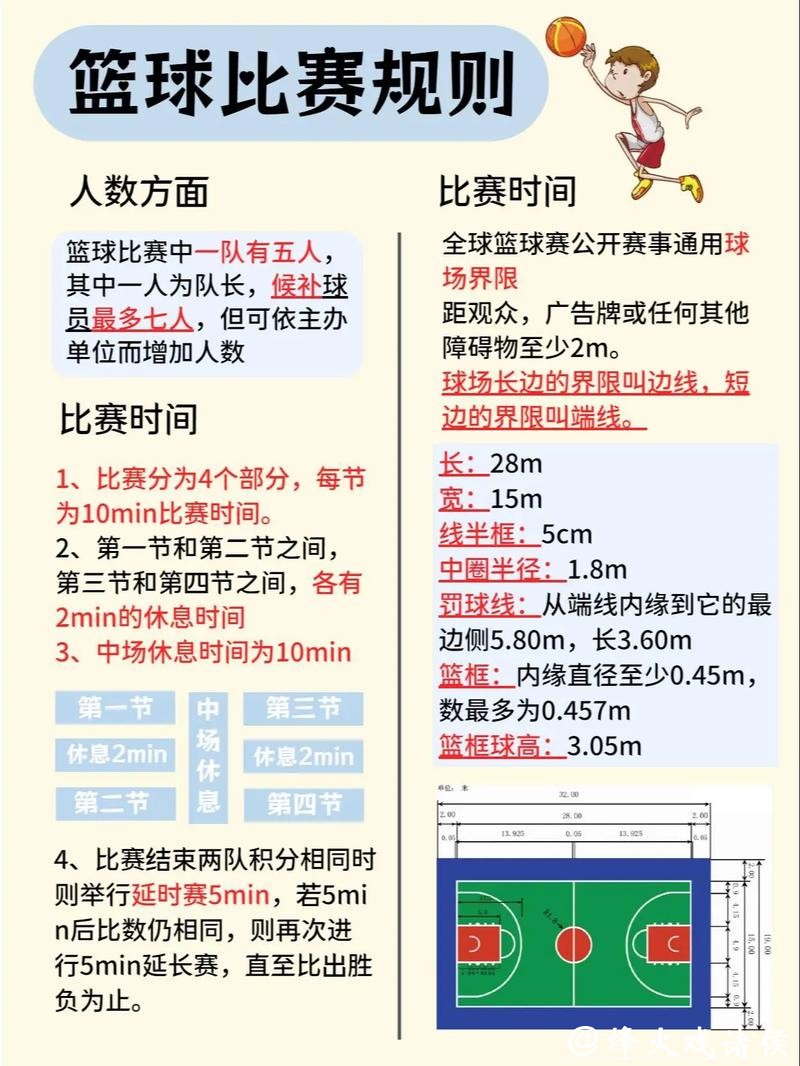 如何在篮球世界杯中进行明智投注:专业推荐指南 如何在篮球世界杯中进行明智投注:专业推荐指南