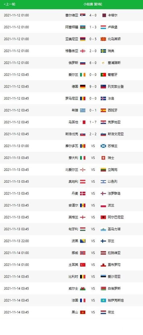 世界杯即时比分最新动态 世界杯即时比分最新动态