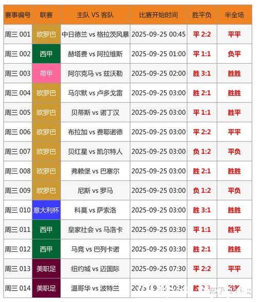 世界杯即时比分最新动态 世界杯即时比分最新动态