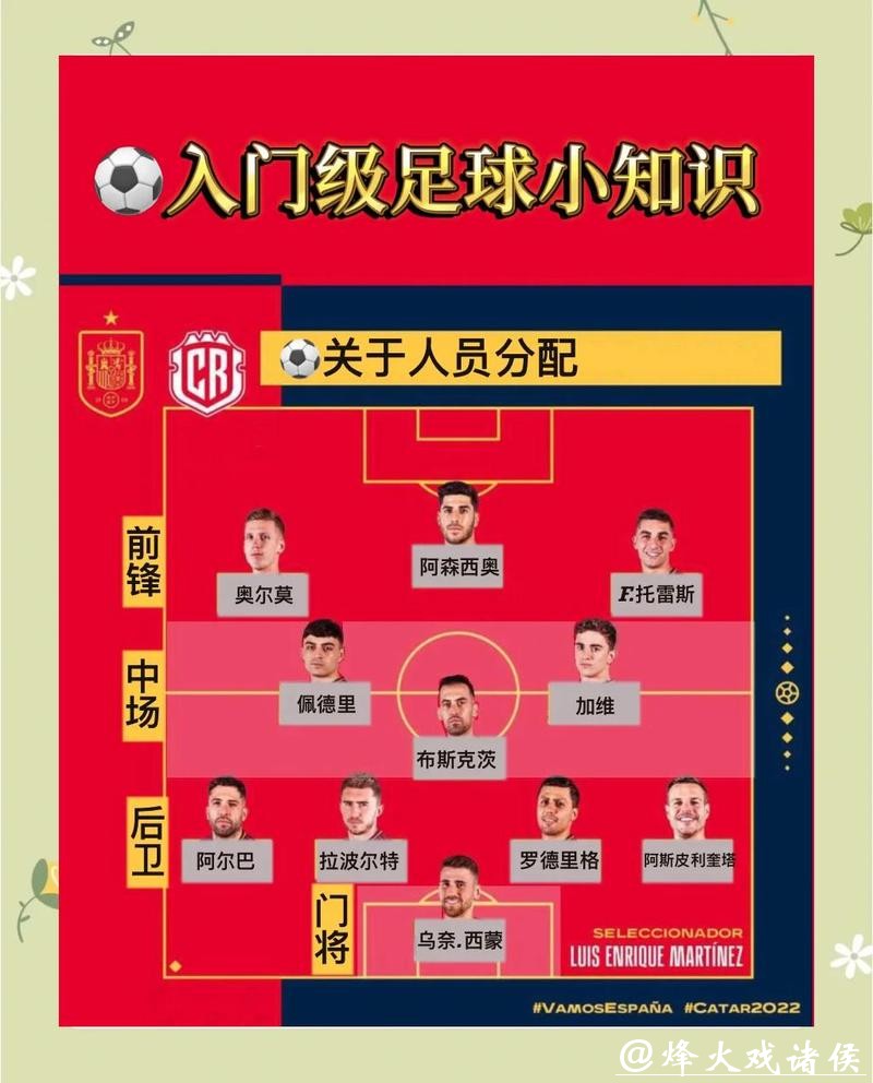 如何掌握世界杯比赛预测技巧的秘诀 如何掌握世界杯比赛预测技巧的秘诀