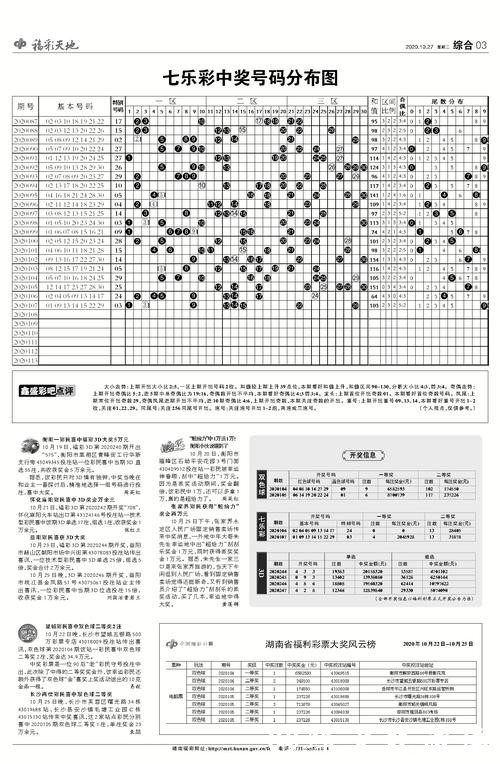 轻松掌握世界杯投注攻略